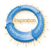Inspiring Books to read